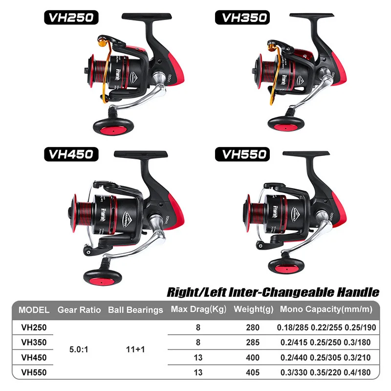VH250-350-450-550-SKU.jpg