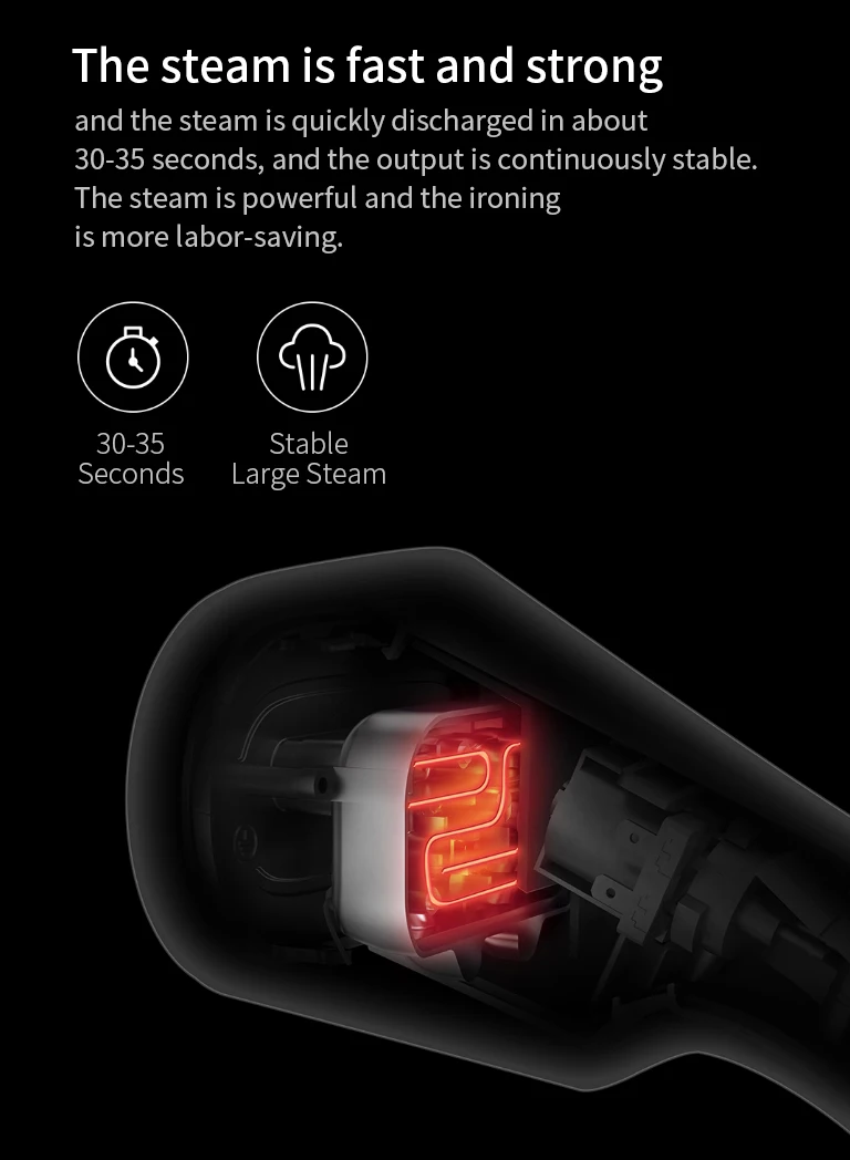 Xiaomi Mijia Rosou отпариватель для одежды мини-генератор портативный дорожный бытовой электрический триммер подвесные приборы