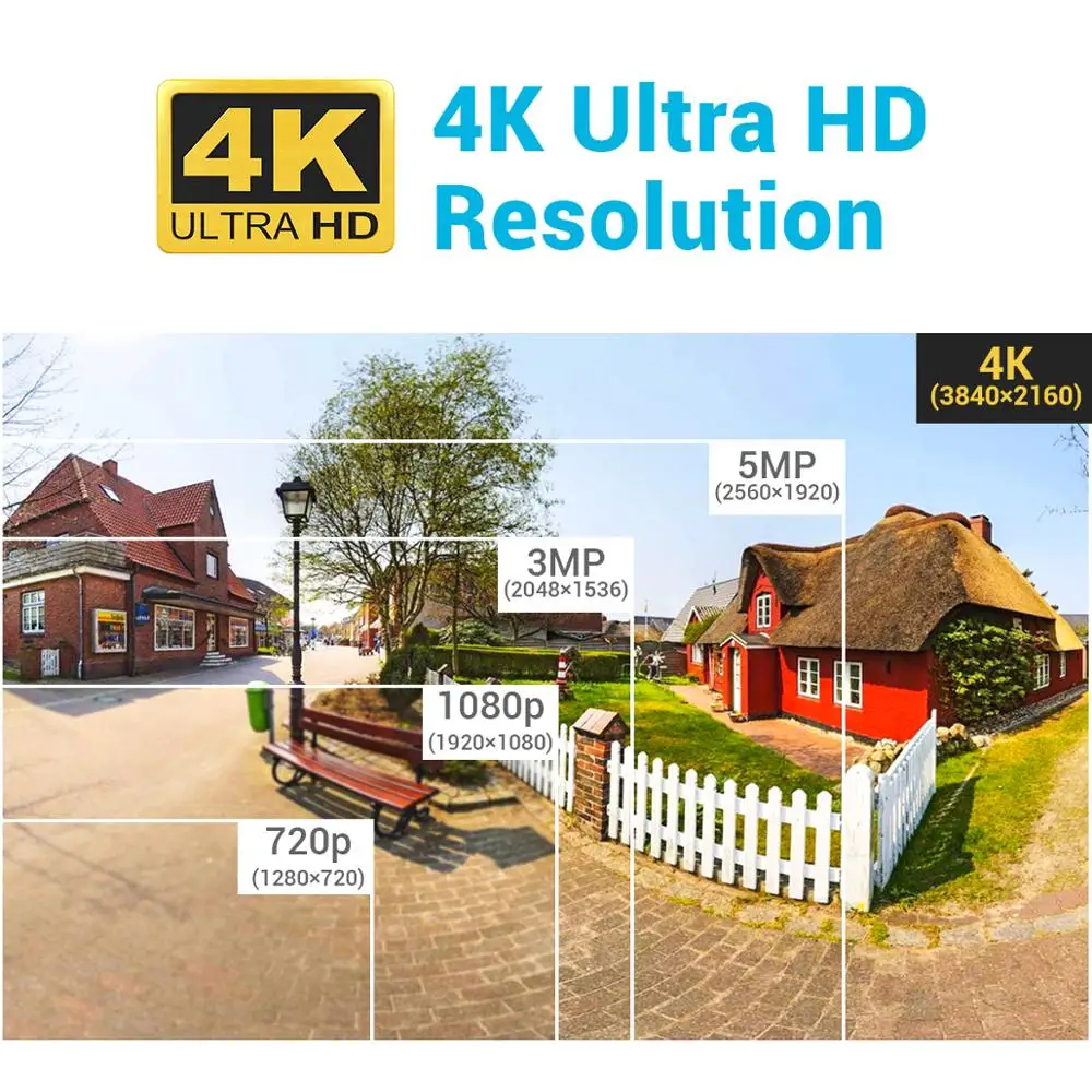 Камера видеонаблюдения ANNKE 4X Ultra HD 8 Мп Погодостойкая 4K с ночным видением|Камеры
