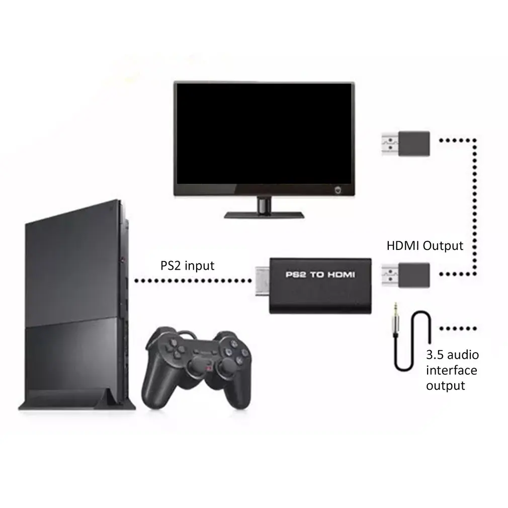 Портативный PS2 к HDMI аудио видео конвертер адаптер AV HDMI кабель для SONY playstation 2 Plug And Play запчасти