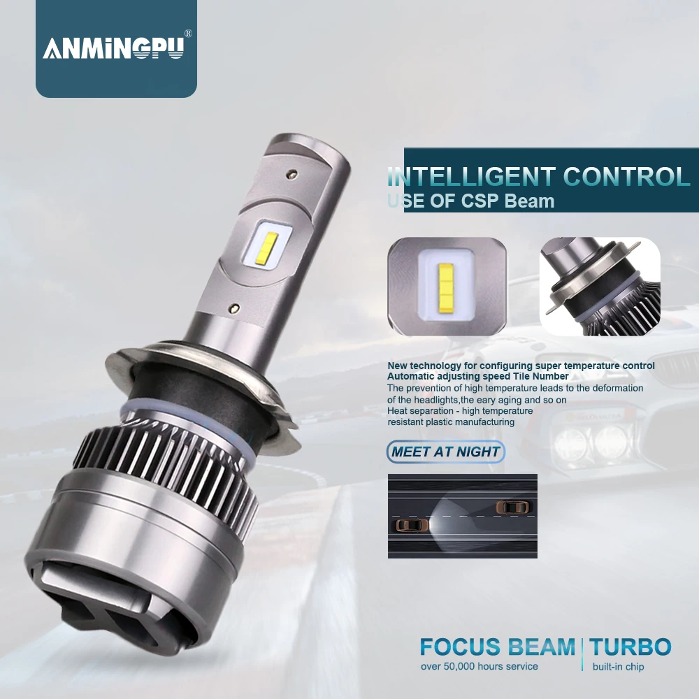 ANMINGPU 16000lm/пара точечные светодиодные лампы H7 H4 H1 H11 9005 9006 H8 880/881 5800K автоматического
