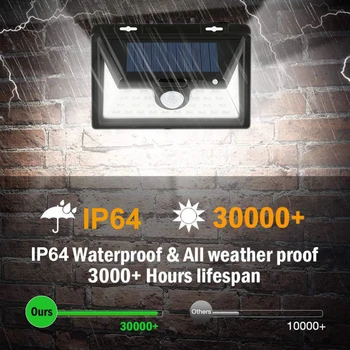 

1pcs Solar Light 34 LEDs Solar Lamp PIR Motion Sensor Wall Light IP65 Waterproof Solar Garden Lights Outdoor Security Light