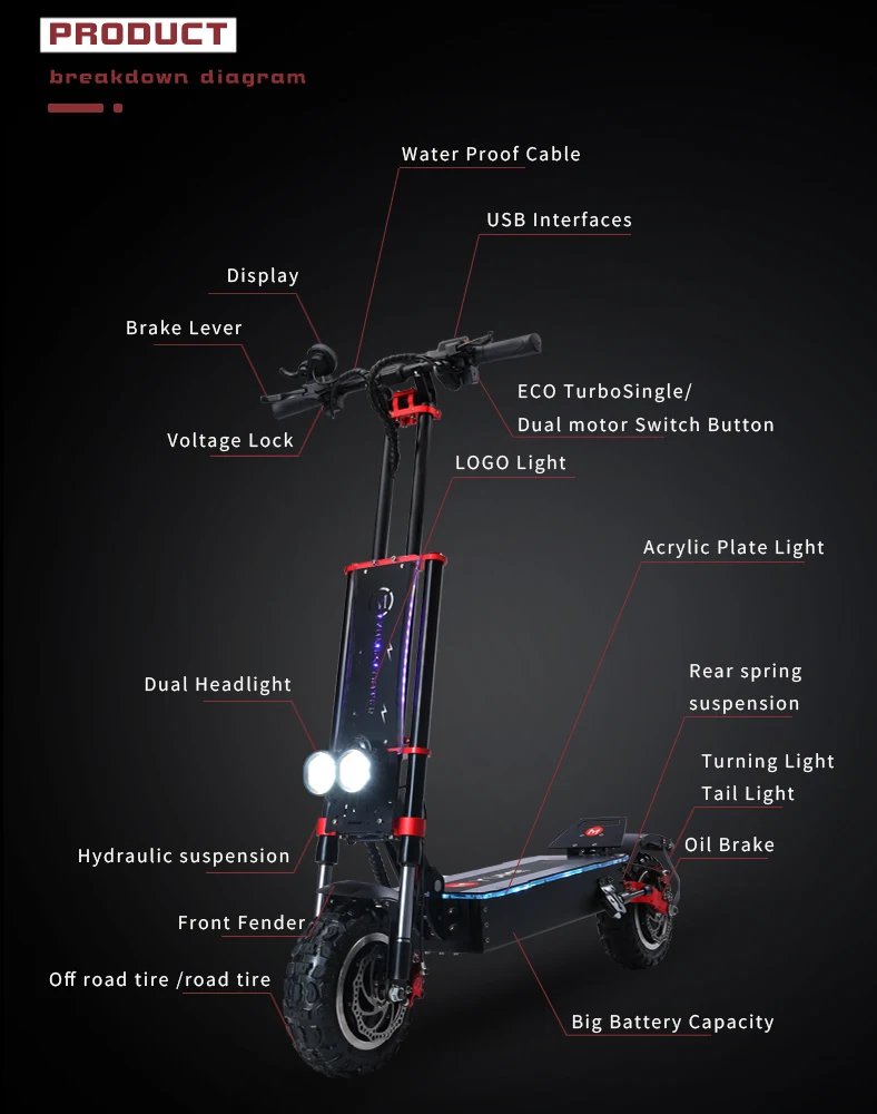 Y11 PLUS ELECTRIC SCOOTER 55MPH 5600W