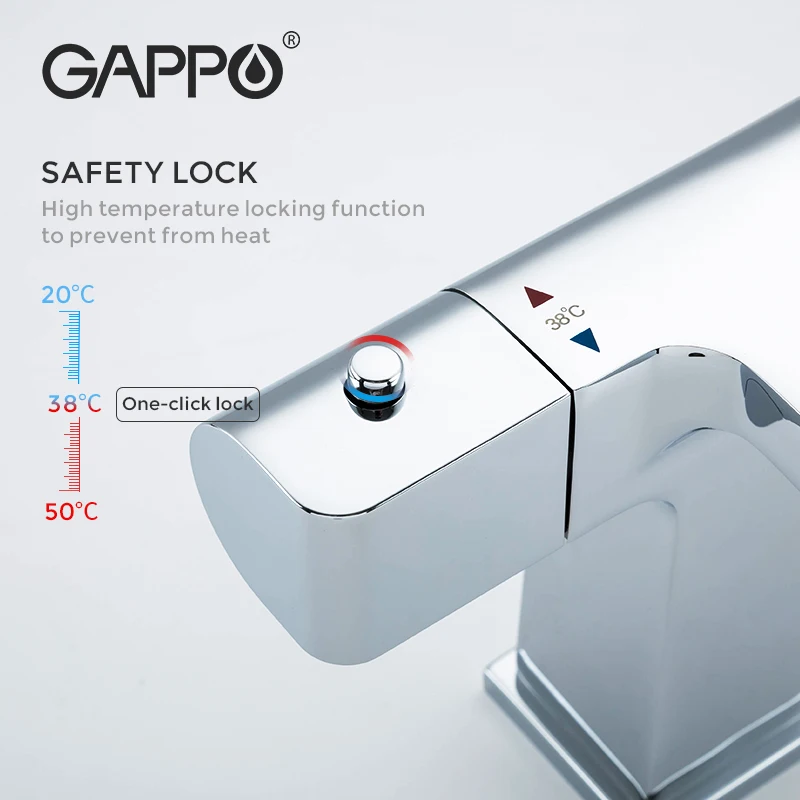 Gappo Thermostatic Shower Sets Waterfall Bathroom