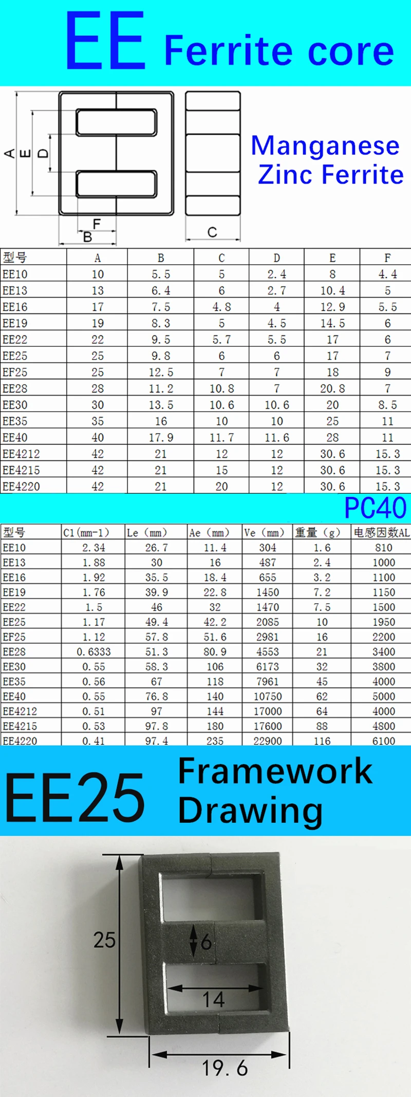 EE25 EI25 ферритовый сердечник PC40 с 3+ 3 4+ 4 5+ 5 бакелитовый каркас трансформатора вертикальный/горизонтальный каркас из марганца и цинка феррита