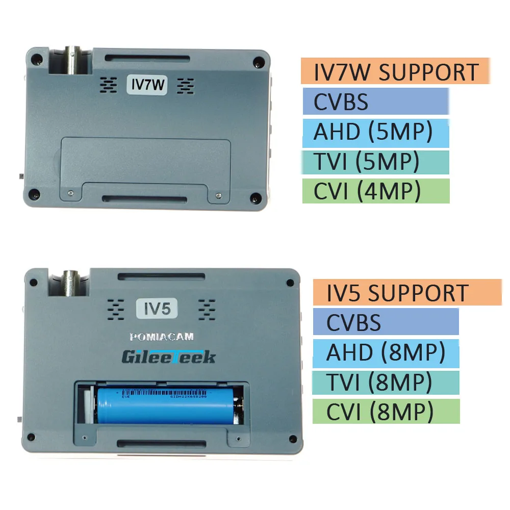 Iv7w iv5 iv7a 4.35 polegada 58mp cctv