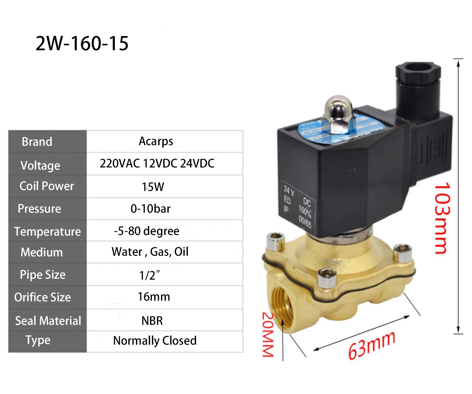 High Quality Renovação da Casa