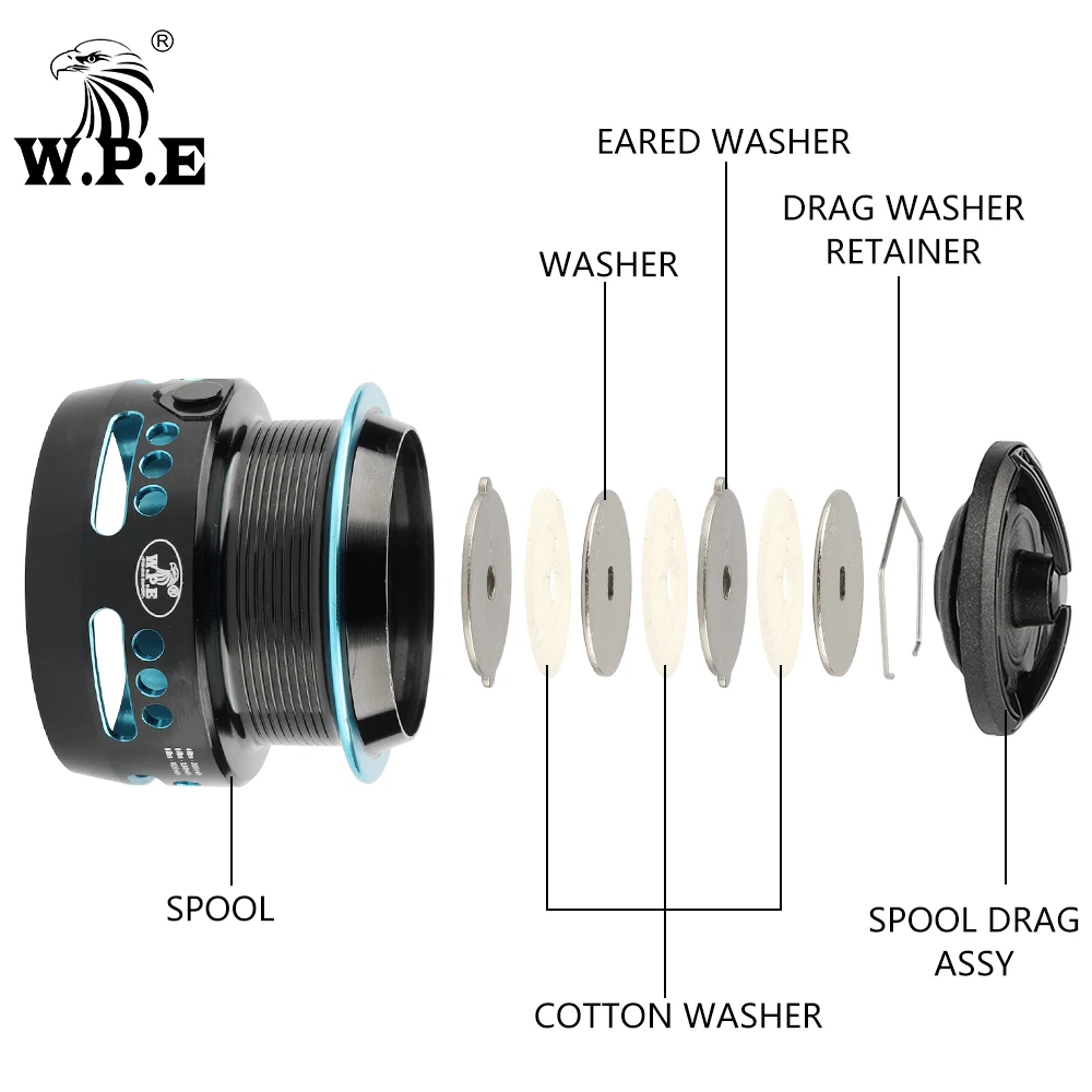 W.P.E HKW Fishing Reel 3500/4500 Spinning Fishing Reel 5.2:1 High Speed Gear Ratio 5+1 BBs Carp Fishing Reel Tackle Metal Spool