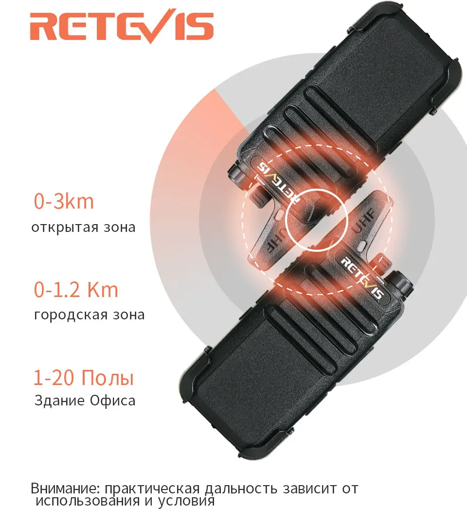4 шт. Retevis RT22 мини-рация радио 2 Вт УВЧ; Голосовое управление USB зарядка перезаряжаемая двухсторонняя радиостанция рация трансивер