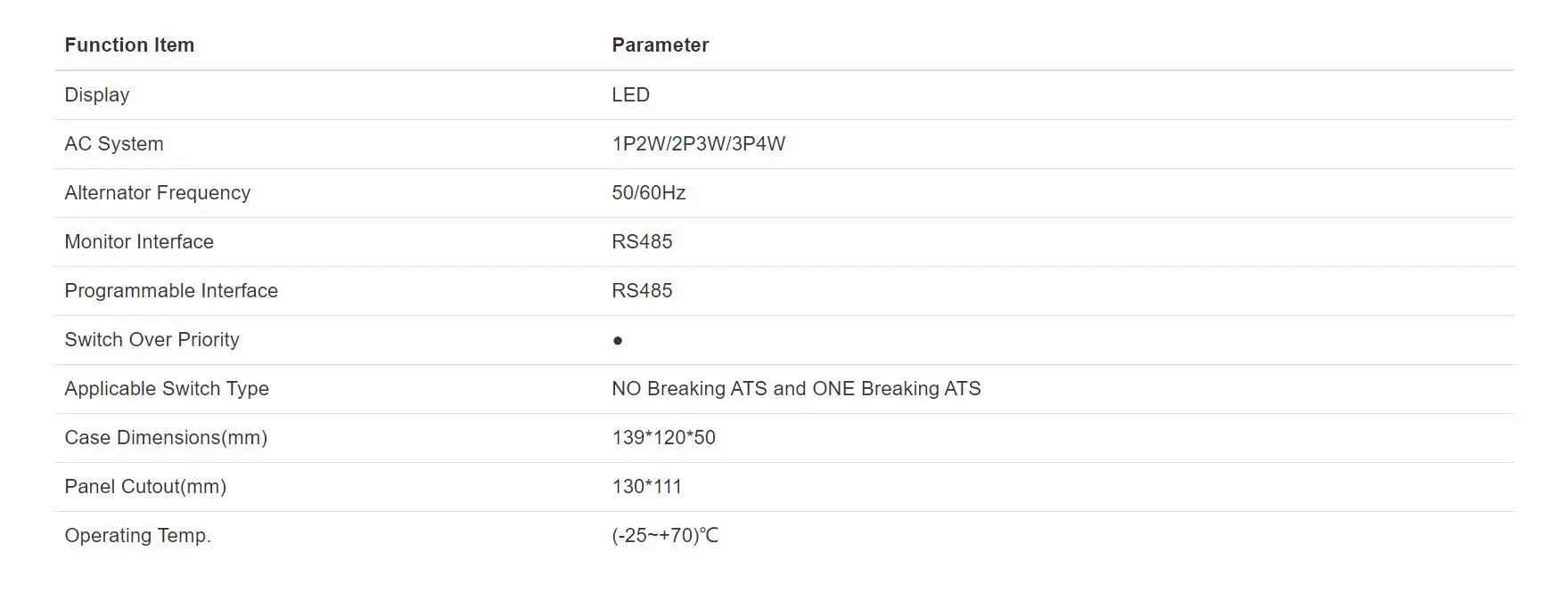 HAT530NC Suitable for NO Breaking ATS and ONE Breaking ATS/ ATSE Controller
