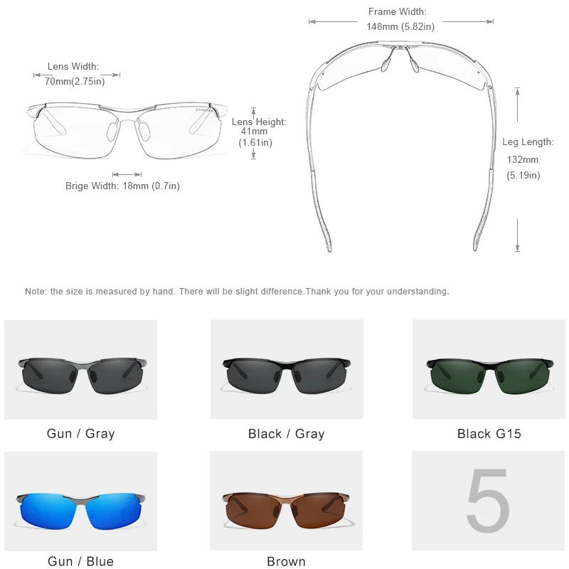 dsc-products