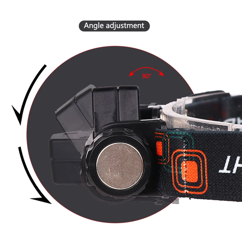 Clearance LED Bicycle Headlight 2light mode USB Rechargeable COB Headlamp with magnet Ride lamp Waterproof Bike light Cycling lighting 5 Clearance LED Bicycle Headlight 2light mode USB Rechargeable COB Headlamp with magnet Ride lamp Waterproof Bike light Cycling lighting 5