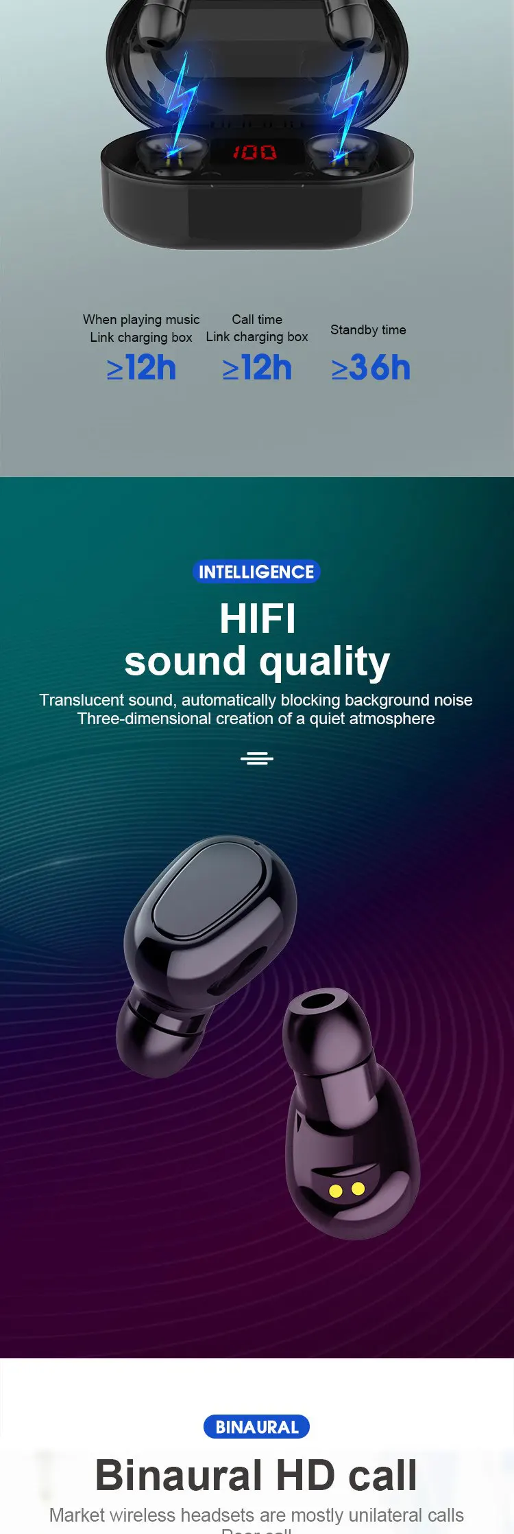 Мини TWS беспроводные наушники спортивные HIFI наушники с шумоподавлением Беспроводные наушники водонепроницаемые наушники