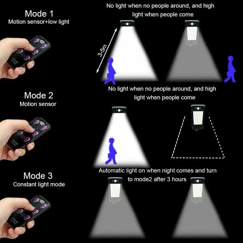 Sensor de Movimento Lâmpada ao ar Livre de Controle Luz de Parede Dreamburgh Solar Pode Ser Escurecido Pir Remoto Luz Rua Jardim 1000lm 60led 7 luz de parede pir sensor de movimento