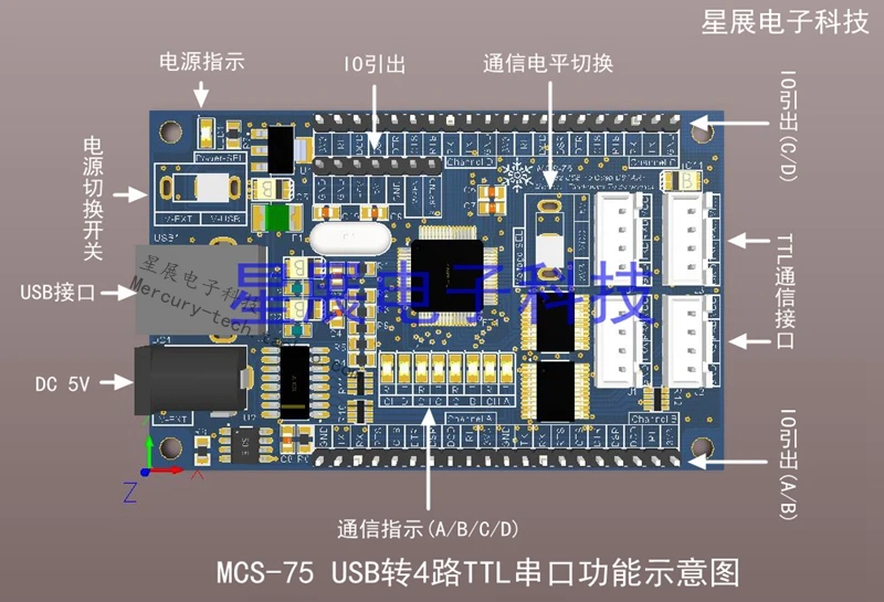 USB к 4-полосная ttl последовательного порта 5v3 образования легкой пены. 3 вусб для 4-полосная последовательный порт FT4232HL многоходовой последовательный порт