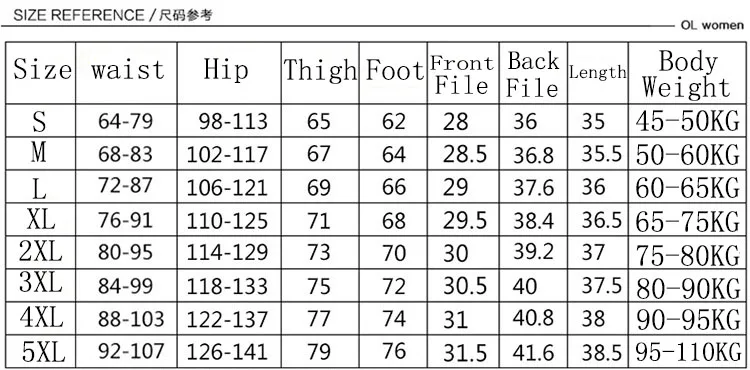 Свободные шорты Feminino женские шорты 6 цветов Spodenki Damskie летние бермуды Feminina Pantalones Cortos 5xl размера плюс кружевные белые