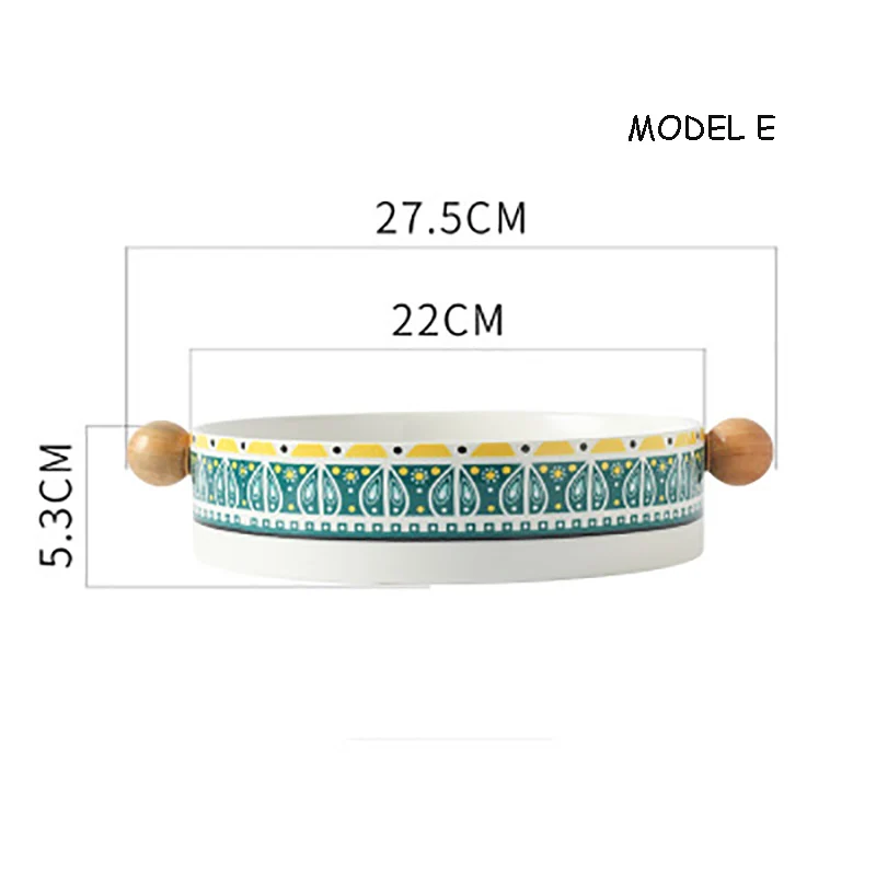 Model E