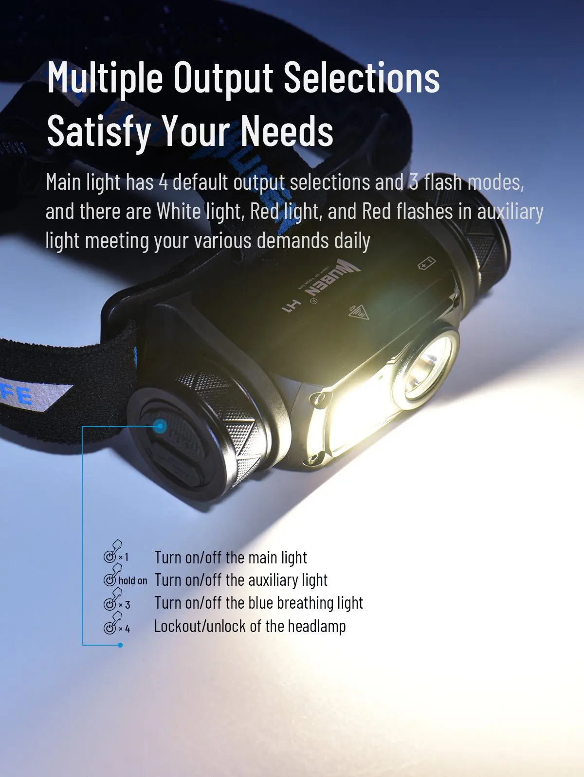 WUBEN H1 LED Headlamp USB Rechargeable Flashlight 1200 lumens 10 Modes IP68 Waterproof Head Lamp for Outdoor Camping Running usb rechargeable torch