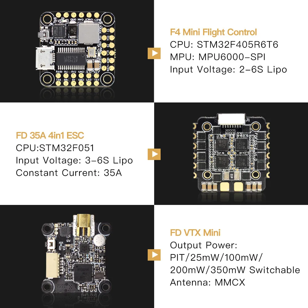 HGLRC FD435-VTX стек 20X20 с диагональю экрана 3-6S FD F4 мини игровые джойстики 35A BL32 4in1 ESC FD VTX Мини Новое поступление дропшиппинг