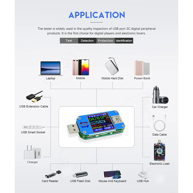 UM25/UM25C приложение USB 2,0 тип-c Вольтметр Амперметр измеритель напряжения тока ЖК-дисплей тестер заряда батареи J99Store