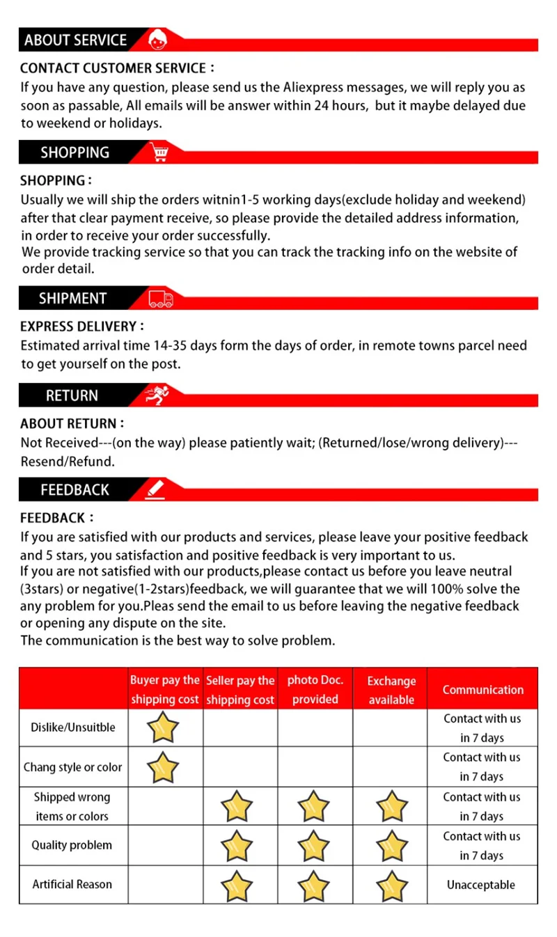 equipamentos e utensílios elétricos