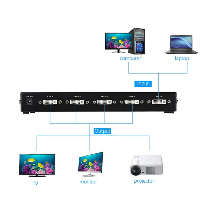 MT-VIKI 4 Port DVI Splitter Video Distributor 1 Input 4 Output Multiple LCD Monitor Sync Display1920x1080 resolution MT-DV4H