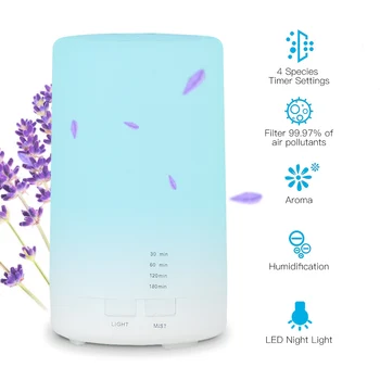 

Home Car Portable Mini 125ml Ultrasonic Air Humidifier USB Charging 7 Color LED Light Aroma Essential Oil Diffuser With 4 Timer
