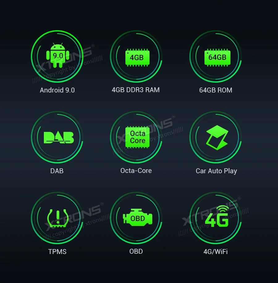 XTRONS Android 9,0 PX5 радио gps DAB Wi-Fi OBD Автомобильный DVD плеер для автомобиля Audi A6 S6 1999 2000 2001 2003 RS6 2002 2004 allroad 1999 2005