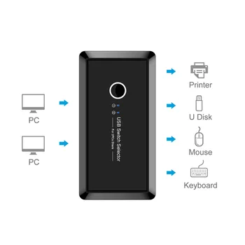 

USB 3.0 Switch Selector 2 Port PCs Sharing 4 Devices Scanner Printer Automatic Switcher Black