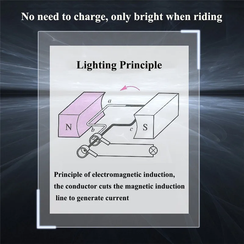 Велосипедный задний светильник, велосипедный фонарь, индукционный задний светильник Предупреждение льная лампа для велосипеда, магнитный источник питания, задний светильник