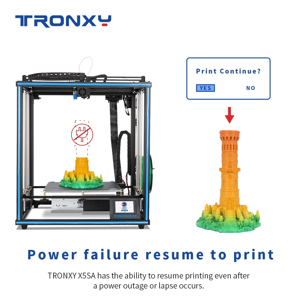 Tronxy 2020 новый модернизированный X5SA 24V DIY 3D принтеры комплект CoreXY металлическая