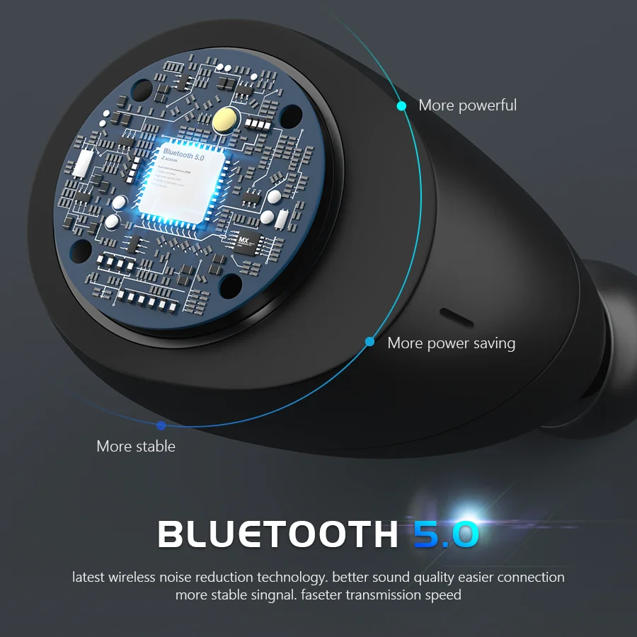 CBAOOO J10 Bluetooth V5.0 бас наушники настоящая Беспроводная гарнитура шумоподавление беспроводные наушники водонепроницаемые спортивные