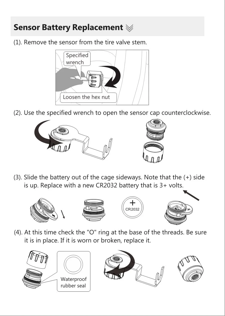 tpms004