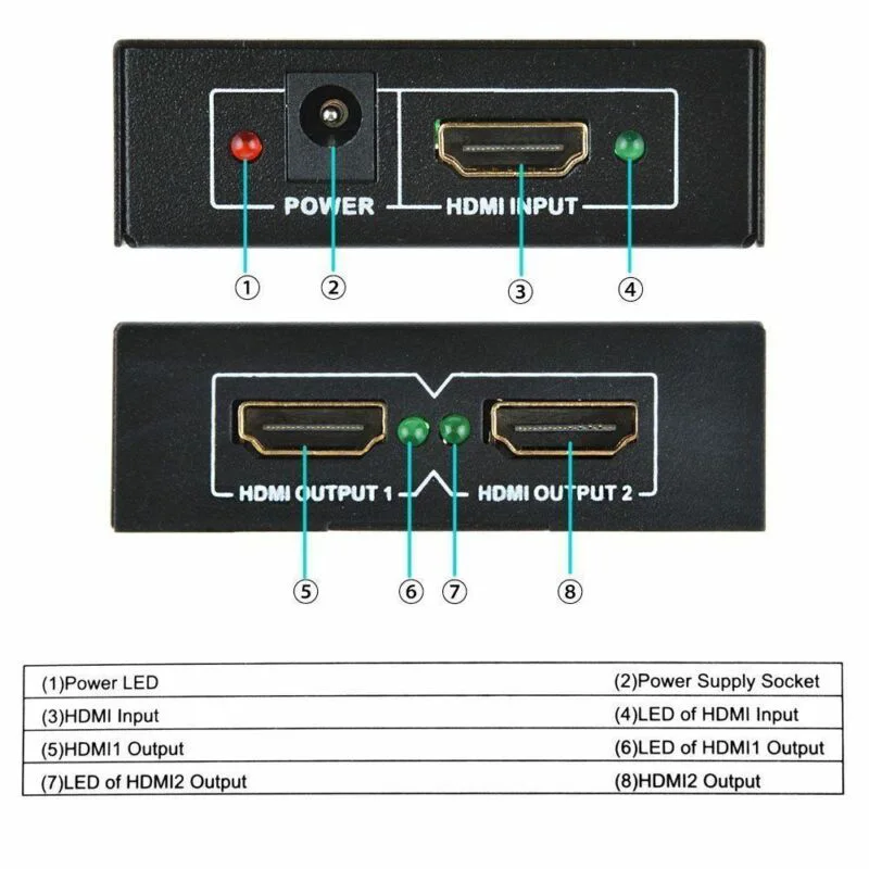 Металлический черный Full HD HDMI сплиттер ретранслятор усилитель 3D 1080P 4K переключатель коробка набор