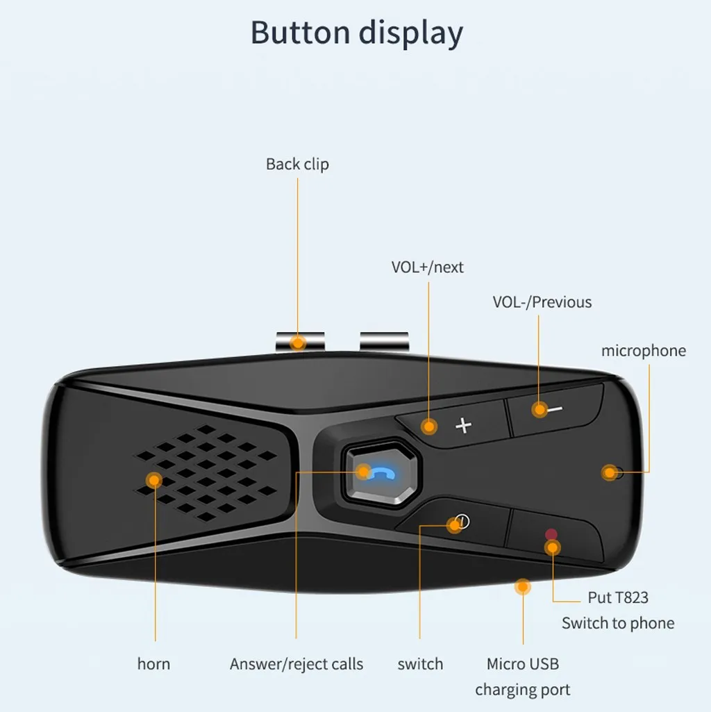 Солнцезащитный козырек автомобильный MP3-плеер Bluetooth Hands-Free мобильный телефон музыкальный плеер беспроводной Bluetooth Автомобильный Mp3 портативный аудио плеер