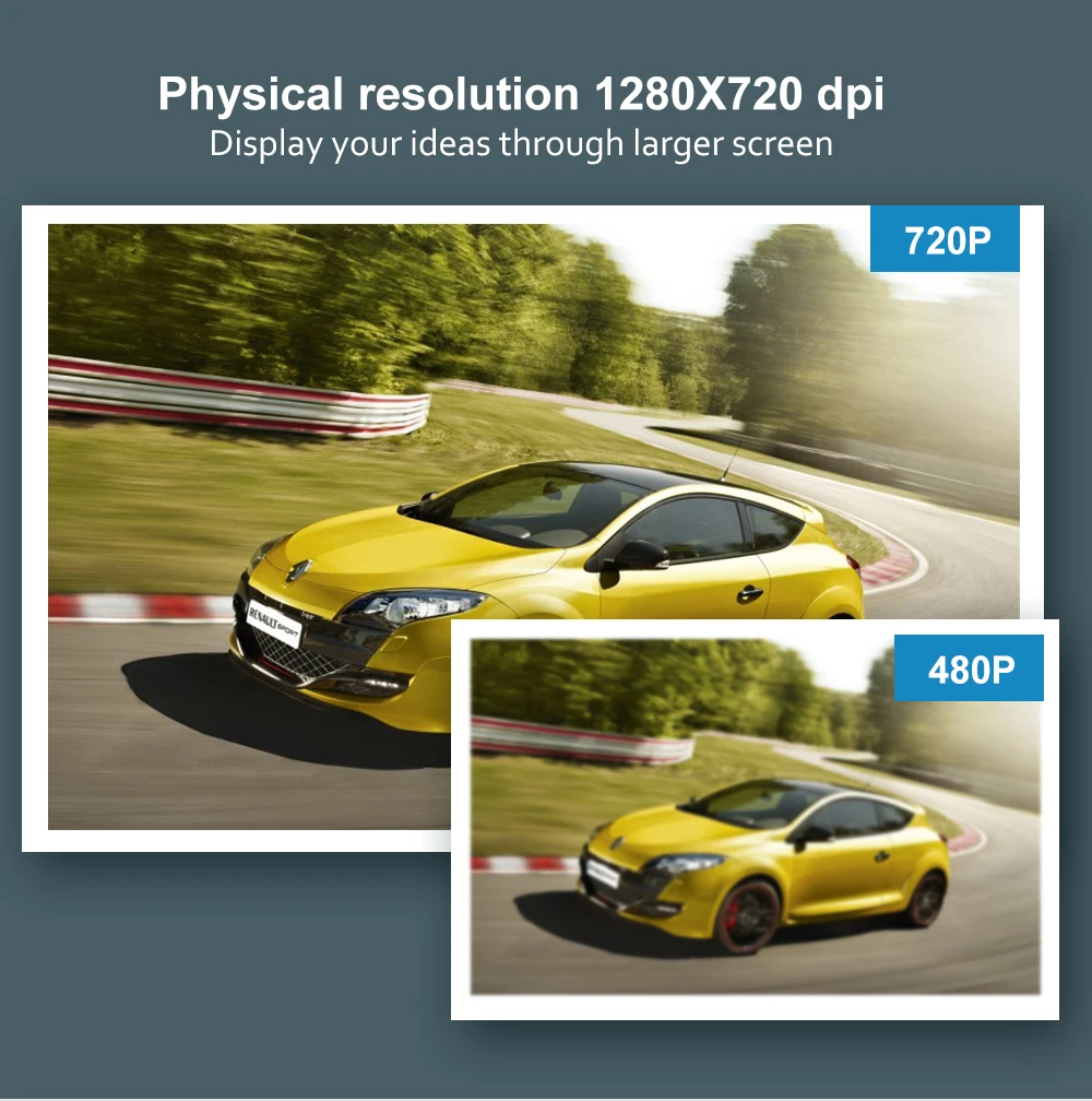 WZATCO E500 720P HD проектор 1280*800 3500 люмен HDMI домашний кинотеатр Android 9,0 дополнительные проекторы wifi проектор lcd проектор