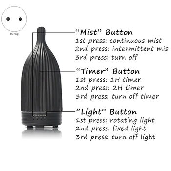 

100Ml Ceramic Air Humidifier Aroma Essential Oil Diffuser with 7 Color LED Lights Aromatherapy Diffusers Office Home Aroma Humid