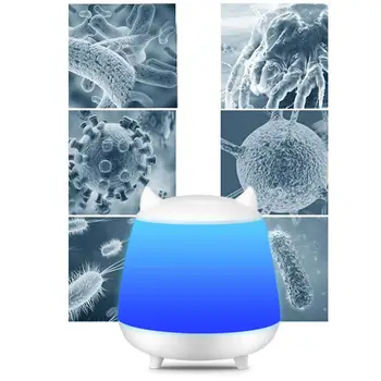 

Creative Rechargeable Portable Mite UV Ultraviolet Disinfection Light Sterilize Lamp disinfect bacterial kill mites Mites Lights