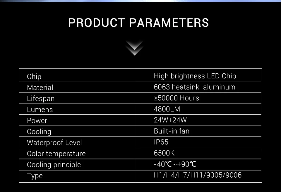 Avacom H7 светодиодный H4 Автомобильная лампочка H1 H11/H8 H15 9005/HB3 9006/HB4 Hir2 12V 24V 24W 4800LM 6500 к авто лампы Turbo высокая яркость светодиодный