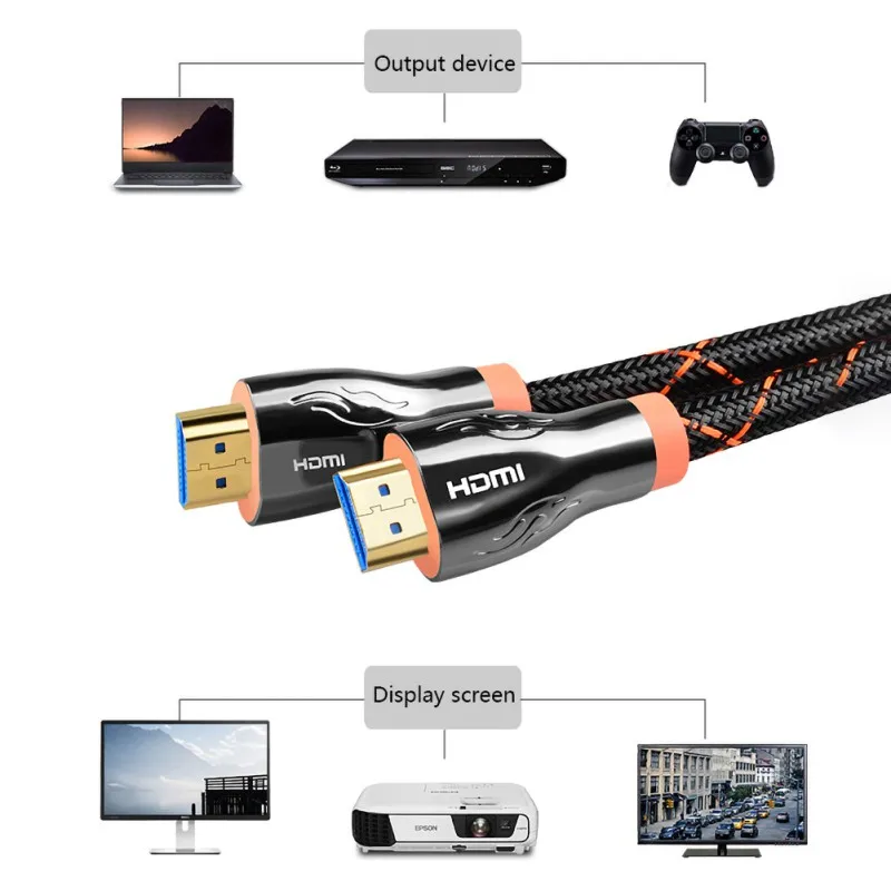 2K* 4K цинковый сплав HDMI кабель HDMI HD версия 2,0 для видео HD tv s проекторы HDMI шнур для ТВ компьютера