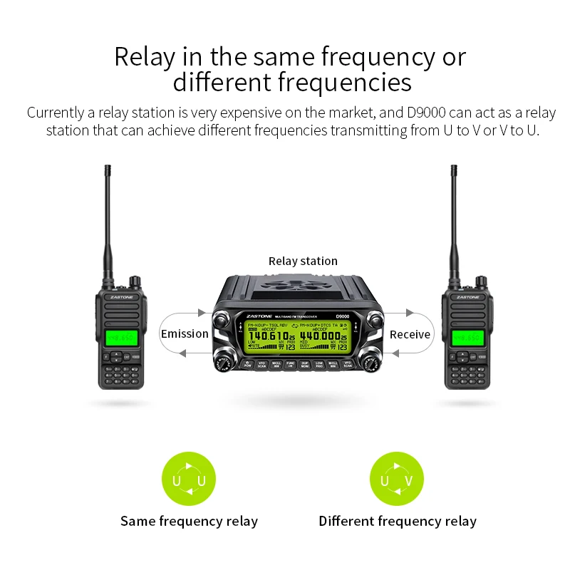 New ZASTONE D9000 50W Car Walkie Talkie Autoradio Dual Band Car Radio With Screen Mobile Two Way Radio Split Panel 4