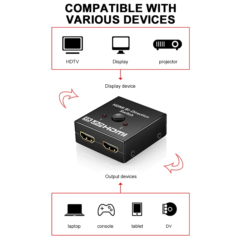 4K HDMI сплиттер Full HD 1080p видео HDMI переключатель 1-2 или 2-1 выход двунаправленный коммутатор для DVD ноутбука ТВ коробка