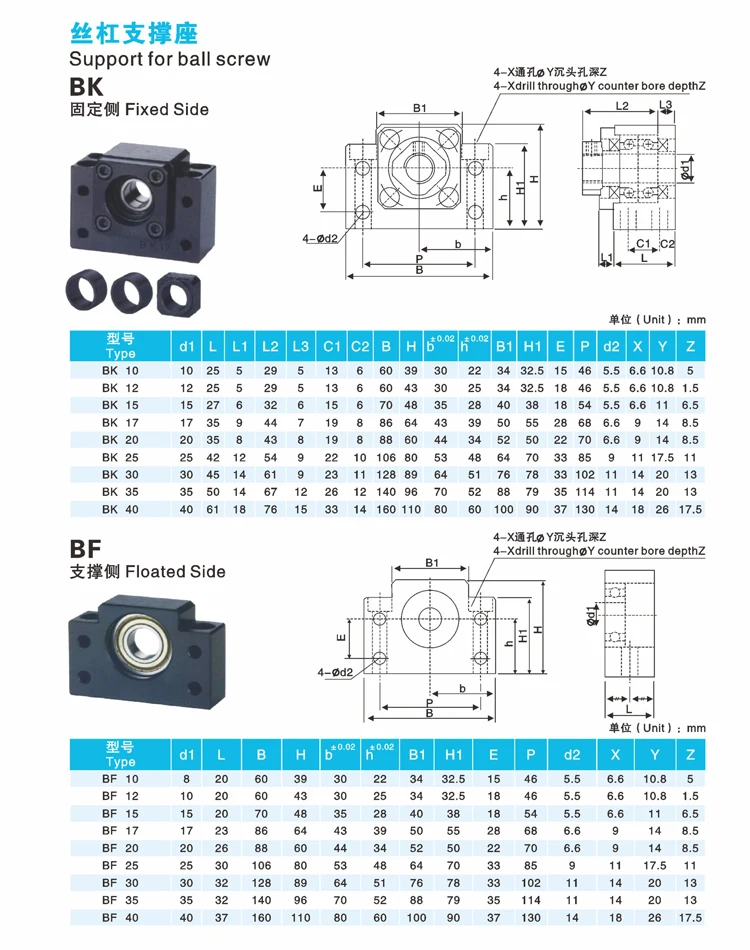 O1CN01n95SEs1Zs5OVHKYpa_!!2206473693249