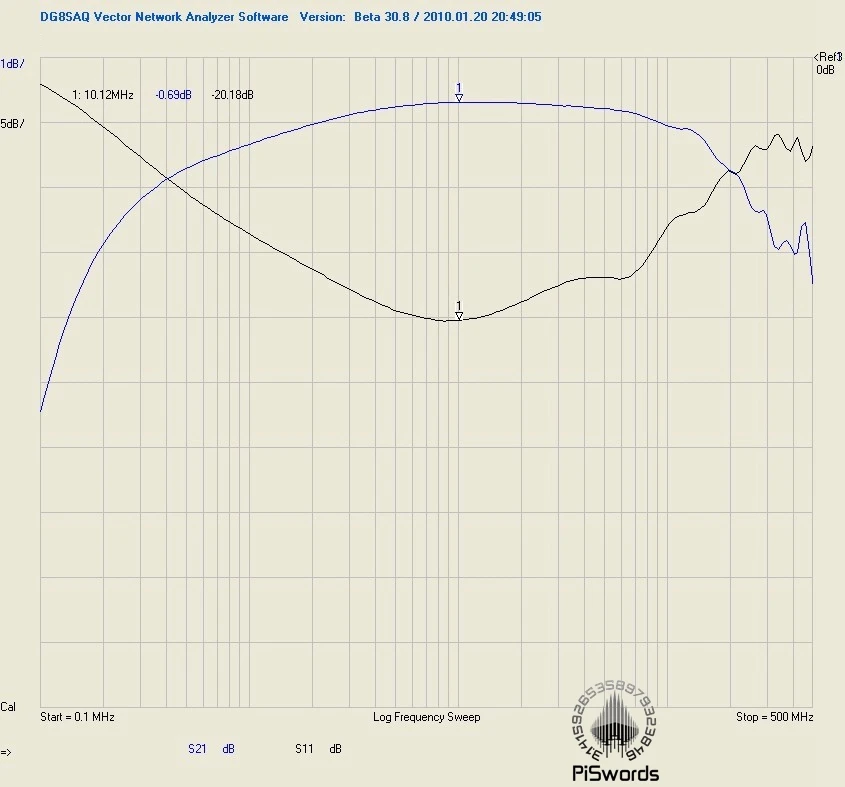 O1CN01I3RlCL1WkoEZHLZkR_!!272422827