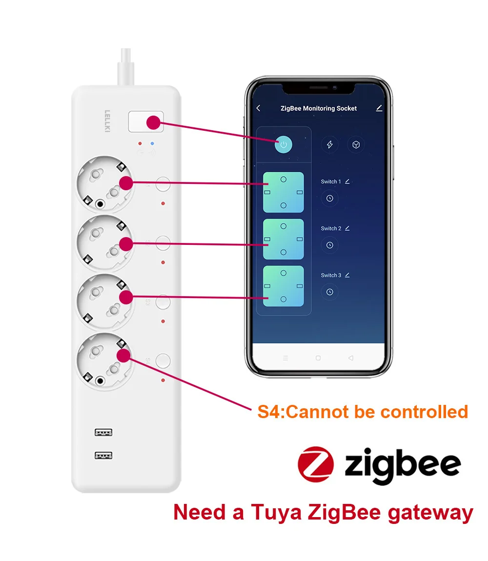 smartlife com alexa google assistente yandex estação