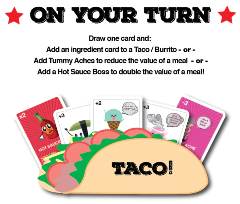 Taco vs Burrito The Wildly Popular Surprisingly Strategic Card Game