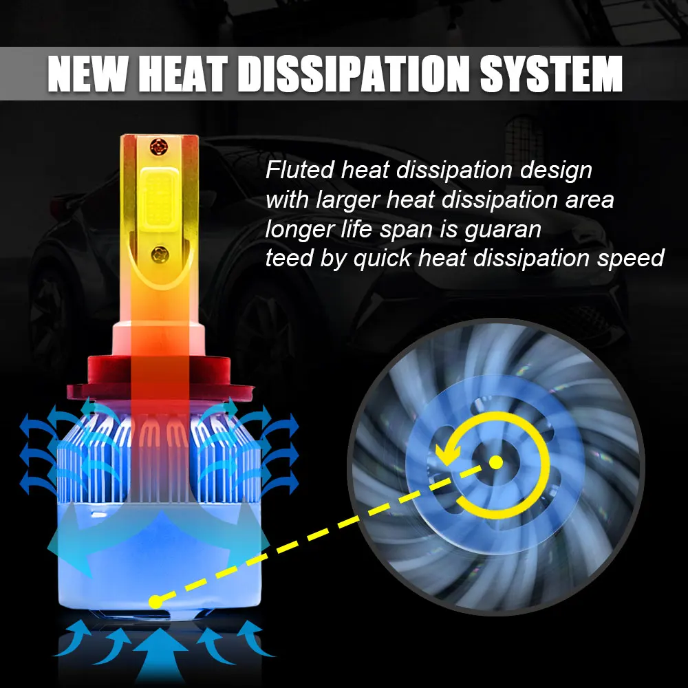 TXVSO8 D1S D2S D3S D4S LED Headlight Bulb 110W 6000K Super Bright Lights 11000LM LED Update Kit Car Light Luces Led Coche