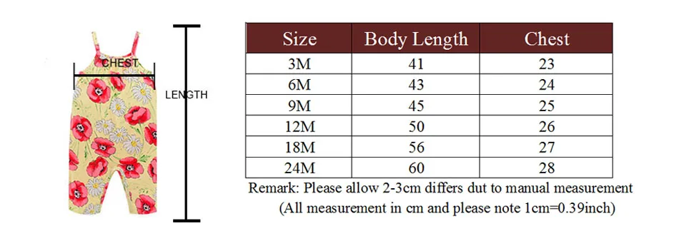 PY1100 SIZE