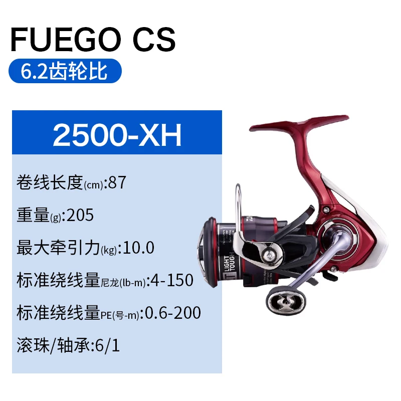 Daiwa Fuego Lt 2021, Dawa Fuego Reel, Spinning Wheels