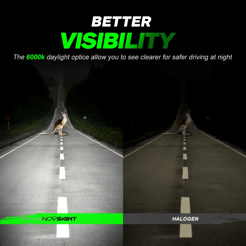 1:1 Mini H4 LED H7 LED Car Headlight Bulbs,6000K Car Headlight Bulbs,Led H4 H1 H11 H8 HB4 9005 HB3 9006 Driving Lamp,H7 H1 H11 H8 HB4 9005 HB3 Auto Car Headlight Bulbs,Led H4 H1 H11 H8 HB4 9005 HB3 9006 Fog Light